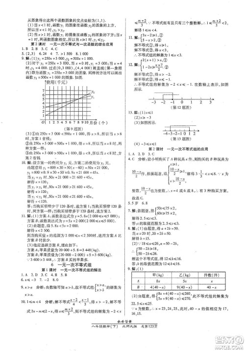 阳光出版社2021汇文图书卓越课堂八年级数学下册北师大版答案 阳光出版社2021汇文图书卓越课堂八年级数学下册北师大版答案