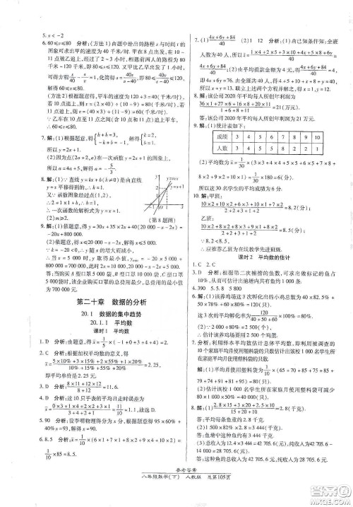 阳光出版社2021汇文图书卓越课堂八年级数学下册人教版答案