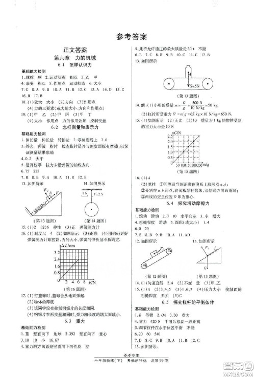 阳光出版社2021汇文图书卓越课堂八年级物理下册沪粤版答案 阳光出版社2021汇文图书卓越课堂八年级物理下册沪粤版答案