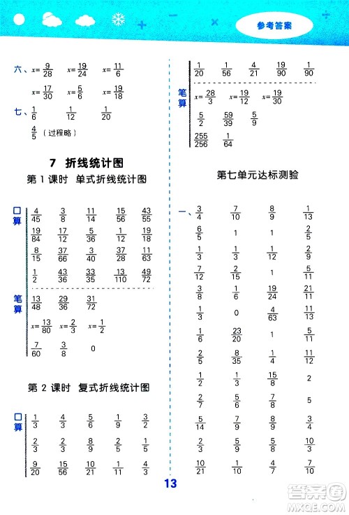 地质出版社2021春季小学口算大通关数学五年级下册RJ人教版答案 地质出版社2021春季小学口算大通关数学五年级下册RJ人教版答案