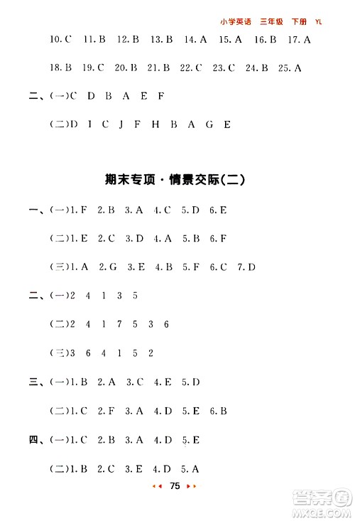 教育科学出版社2021春季53随堂测小学英语三年级下册YL译林版答案