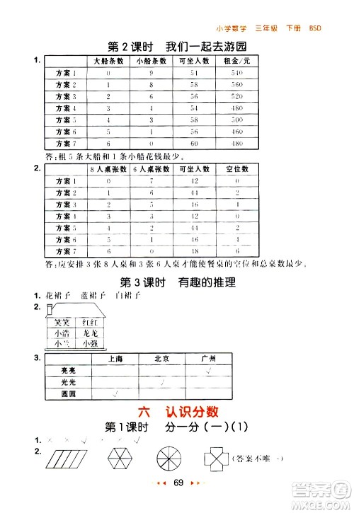 教育科学出版社2021春季53随堂测小学数学三年级下册BSD北师大版答案