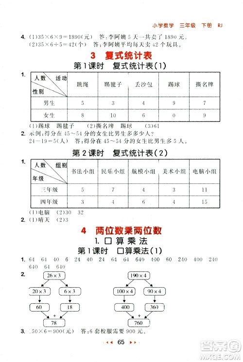 教育科学出版社2021春季53随堂测小学数学三年级下册RJ人教版答案