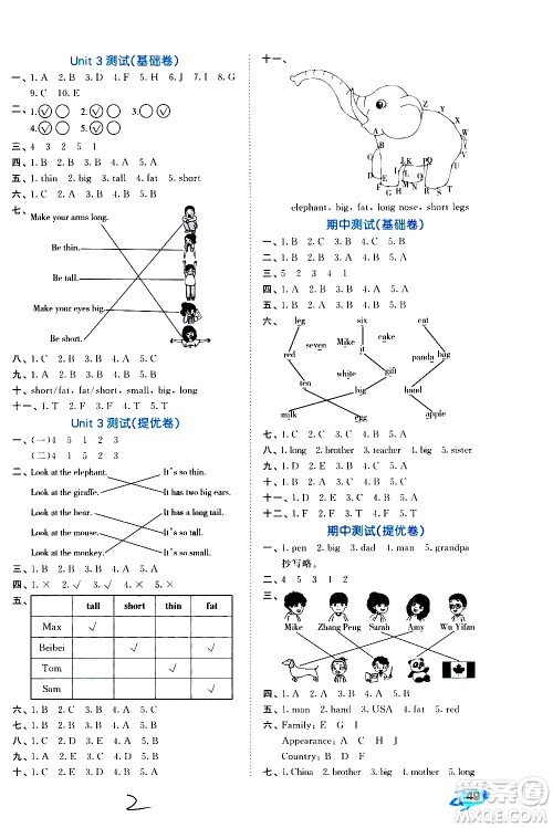 西安出版社2021春季53全优卷小学英语三年级下册RP人教版答案