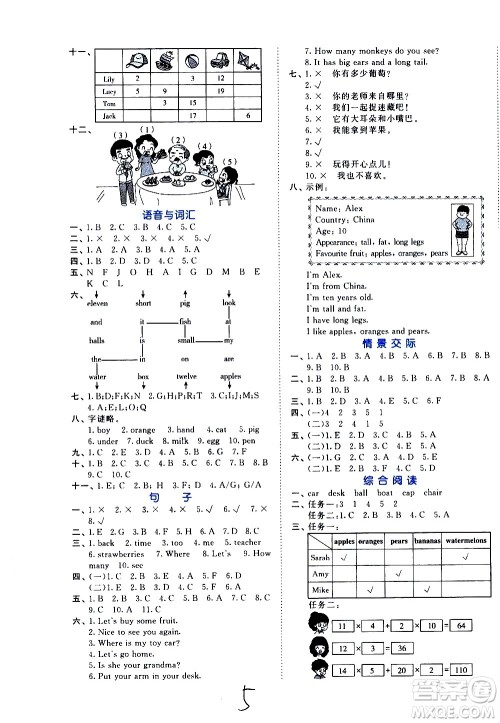 西安出版社2021春季53全优卷小学英语三年级下册RP人教版答案