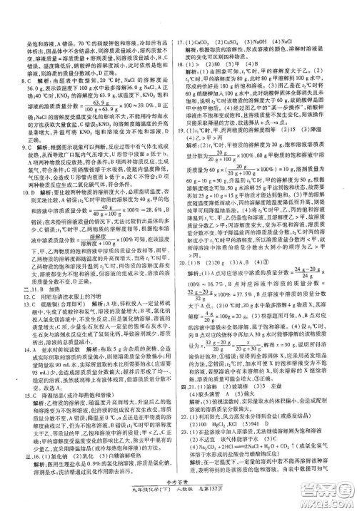 阳光出版社2021汇文图书卓越课堂九年级化学下册人教版答案
