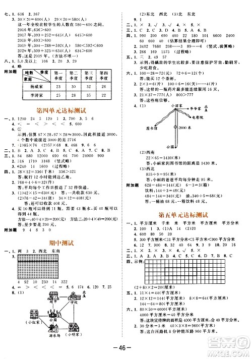 教育科学出版社2021春季53天天练测评卷小学数学三年级下册RJ人教版答案