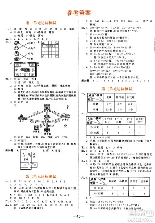 教育科学出版社2021春季53天天练测评卷小学数学三年级下册RJ人教版答案