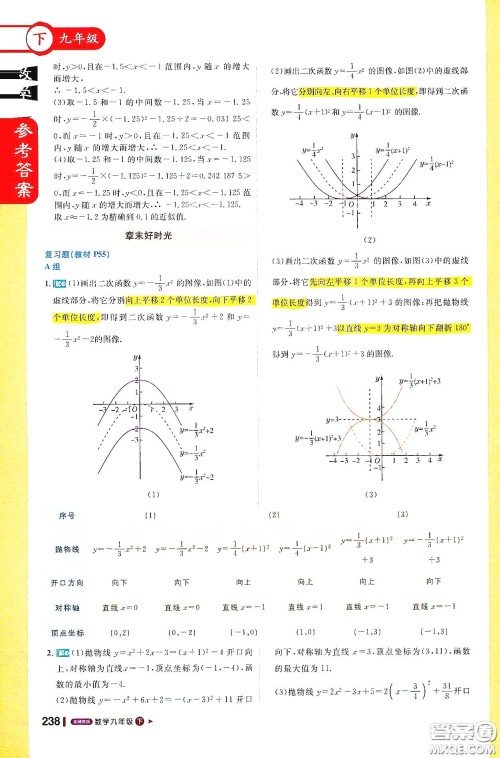北京教育出版社2021年1加1轻巧夺冠课堂直播九年级数学下册冀教版答案