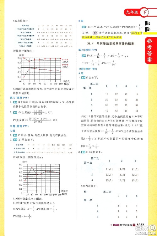 北京教育出版社2021年1加1轻巧夺冠课堂直播九年级数学下册冀教版答案