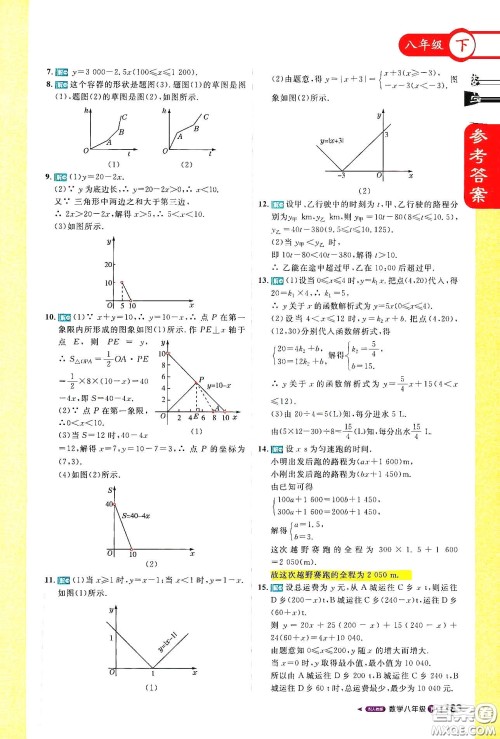 北京教育出版社2021年1+1轻巧夺冠课堂直播八年级数学下册人教版答案