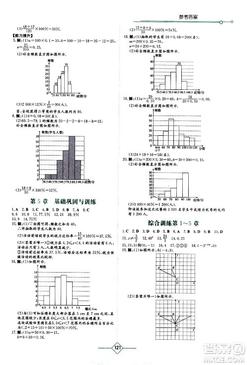 湖南教育出版社2021学法大视野数学八年级下册湘教版答案