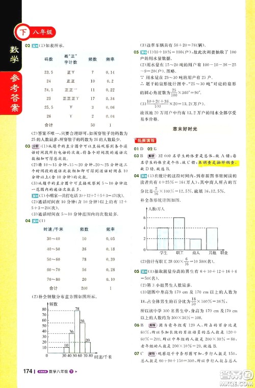 北京教育出版社2021年1+1轻巧夺冠课堂直播八年级数学下册冀教版答案