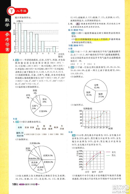 北京教育出版社2021年1+1轻巧夺冠课堂直播八年级数学下册冀教版答案