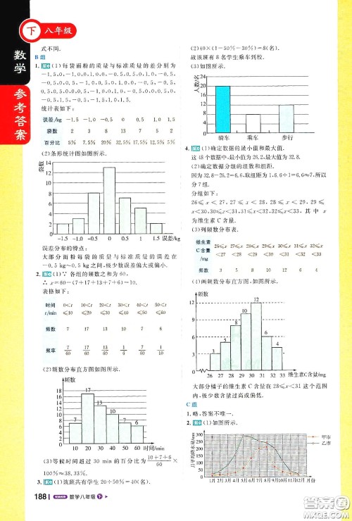 北京教育出版社2021年1+1轻巧夺冠课堂直播八年级数学下册冀教版答案
