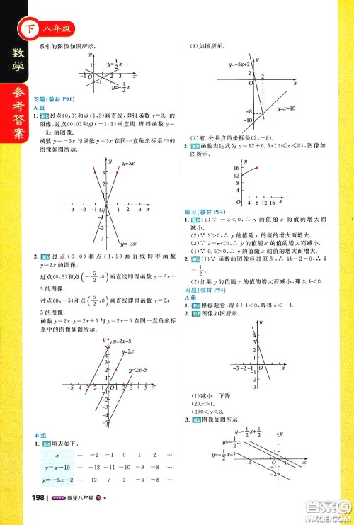北京教育出版社2021年1+1轻巧夺冠课堂直播八年级数学下册冀教版答案