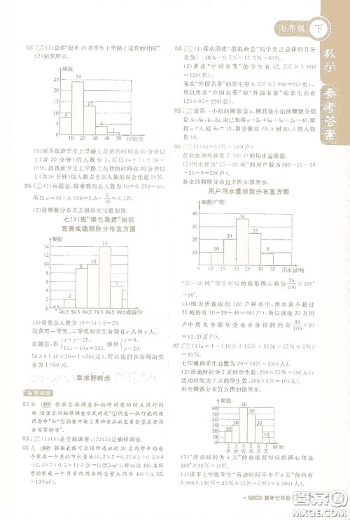 北京教育出版社2021年1+1轻巧夺冠课堂直播七年级数学下册人教版答案