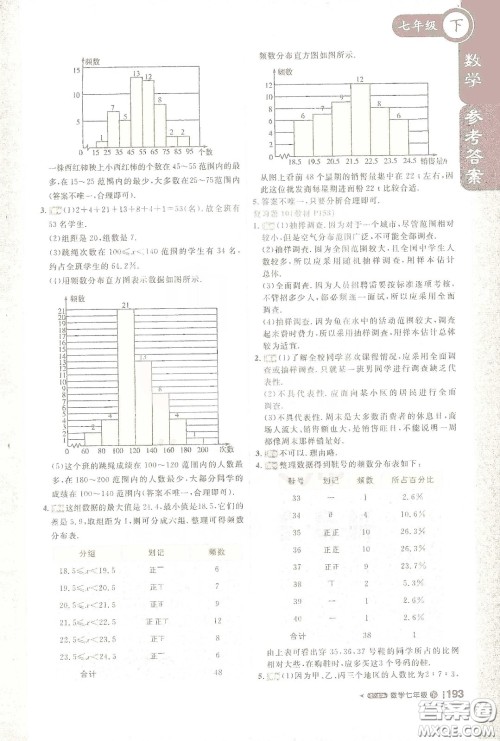 北京教育出版社2021年1+1轻巧夺冠课堂直播七年级数学下册人教版答案 北京教育出版社2021年1+1轻巧夺冠课堂直播七年级数学下册人教版答案