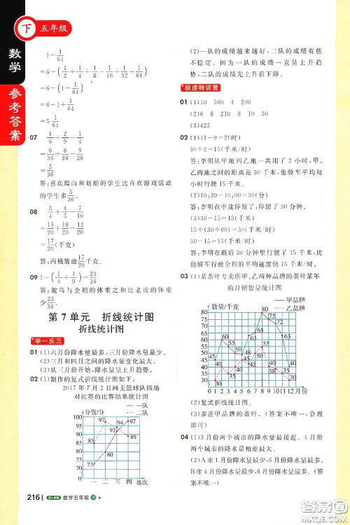 北京教育出版社2021年1+1轻巧夺冠课堂直播五年级数学下册人教版答案