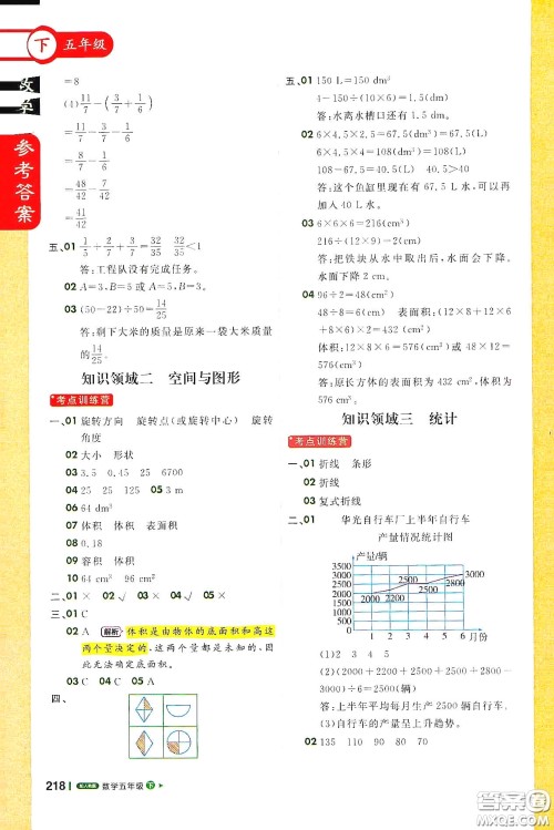 北京教育出版社2021年1+1轻巧夺冠课堂直播五年级数学下册人教版答案