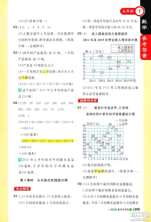 北京教育出版社2021年1+1轻巧夺冠课堂直播五年级数学下册冀教版答案 北京教育出版社2021年1+1轻巧夺冠课堂直播五年级数学下册冀教版答案