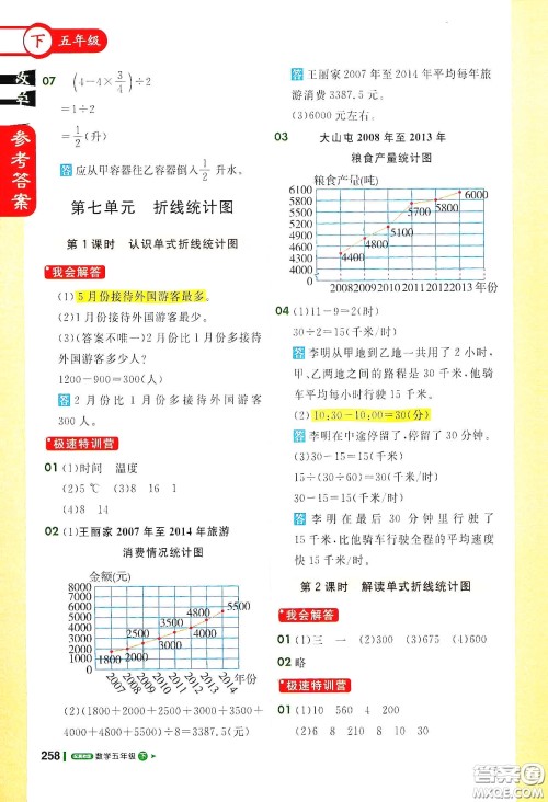 北京教育出版社2021年1+1轻巧夺冠课堂直播五年级数学下册冀教版答案 北京教育出版社2021年1+1轻巧夺冠课堂直播五年级数学下册冀教版答案