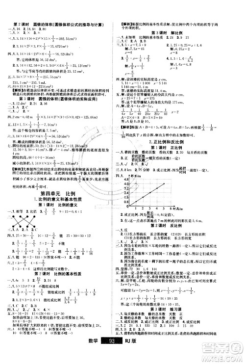 江西美术出版社2021学海乐园数学六年级下册RJ人教版答案