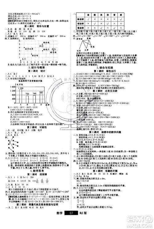 江西美术出版社2021学海乐园数学六年级下册RJ人教版答案