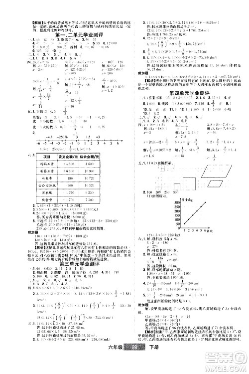 江西美术出版社2021学海乐园数学六年级下册RJ人教版答案