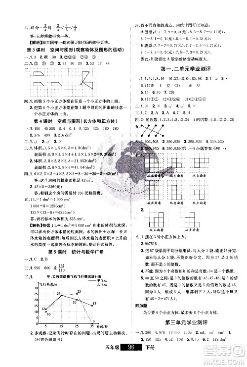 江西美术出版社2021学海乐园数学五年级下册RJ人教版答案