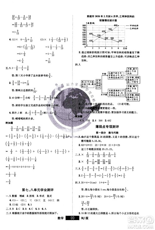 江西美术出版社2021学海乐园数学五年级下册RJ人教版答案