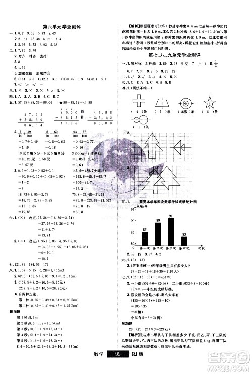 江西美术出版社2021学海乐园数学四年级下册RJ人教版答案