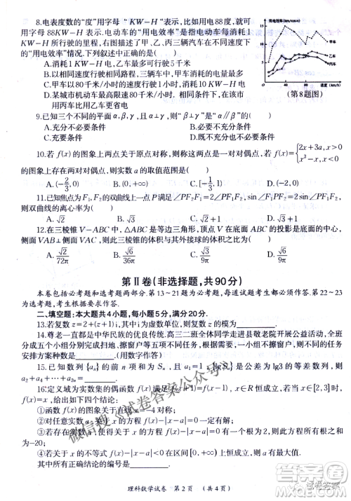 燕博园2021届高三年级综合能力测试一理科数学试题及答案 燕博园2021届高三年级综合能力测试一理科数学试题及答案