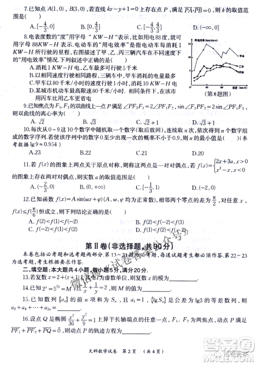 燕博园2021届高三年级综合能力测试一文科数学试题及答案 燕博园2021届高三年级综合能力测试一文科数学试题及答案