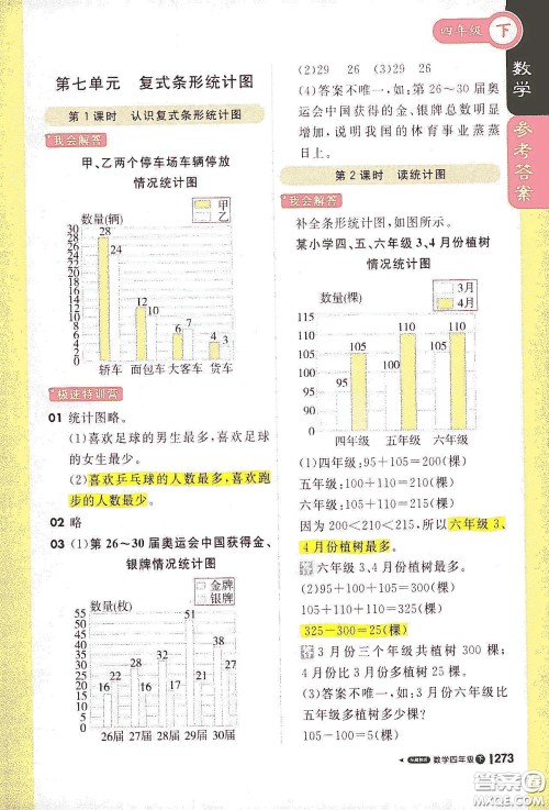 北京教育出版社2021年1+1轻巧夺冠课堂直播四年级数学下册冀教版答案