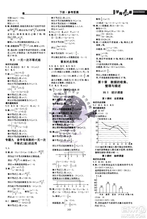 江西美术出版社2021学海风暴数学七年级下册RJ人教版答案