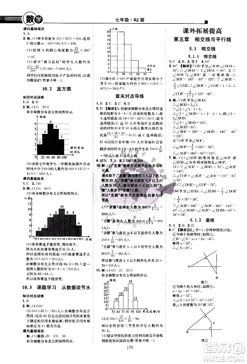 江西美术出版社2021学海风暴数学七年级下册RJ人教版答案
