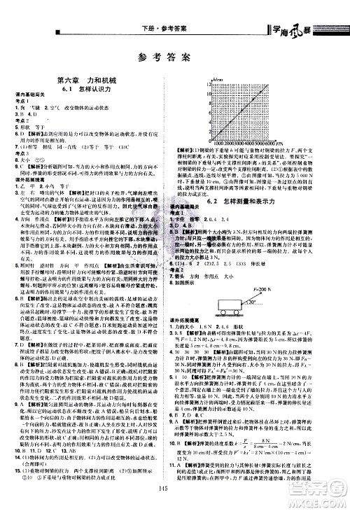 江西美术出版社2021学海风暴物理八年级下册HY沪粤版答案