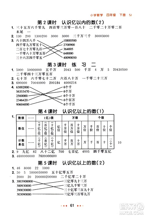 教育科学出版社2021春季53随堂测小学数学四年级下册SJ苏教版答案