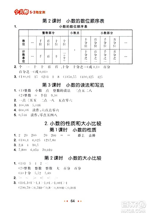 教育科学出版社2021春季53随堂测小学数学四年级下册RJ人教版答案