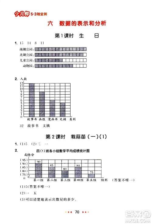 教育科学出版社2021春季53随堂测小学数学四年级下册BSD北师大版答案