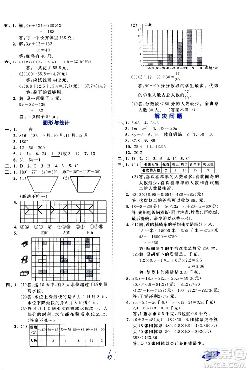 西安出版社2021春季53全优卷小学数学四年级下册BSD北师大版答案