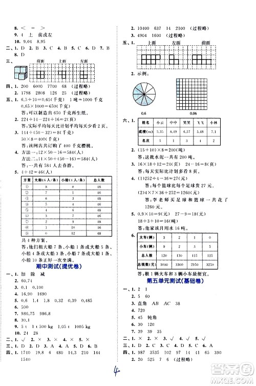 西安出版社2021春季53全优卷小学数学四年级下册RJ人教版答案