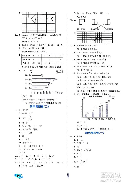 西安出版社2021春季53全优卷小学数学四年级下册RJ人教版答案