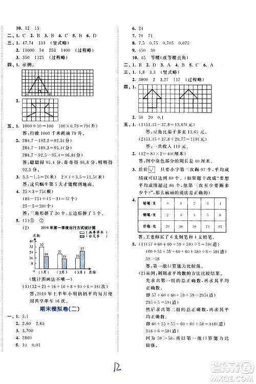 西安出版社2021春季53全优卷小学数学四年级下册RJ人教版答案