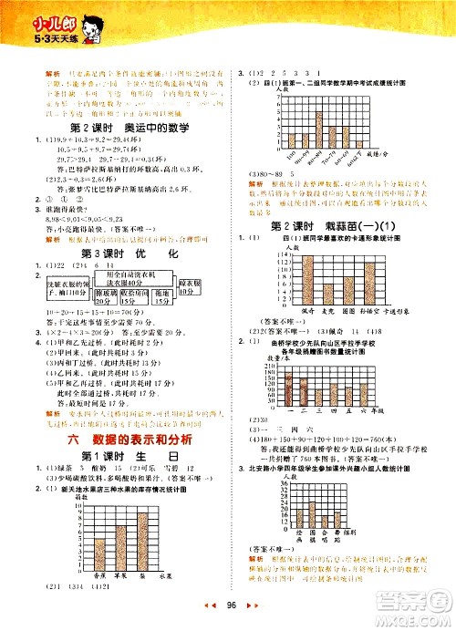 教育科学出版社2021春季53天天练小学数学四年级下册BSD北师大版答案 教育科学出版社2021春季53天天练小学数学四年级下册BSD北师大版答案