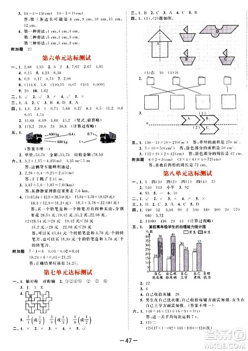 教育科学出版社2021春季53天天练测评卷小学数学四年级下册RJ人教版答案