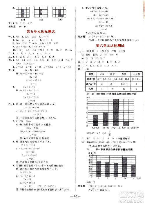 教育科学出版社2021春季53天天练测评卷小学数学四年级下册BSD北师大版答案