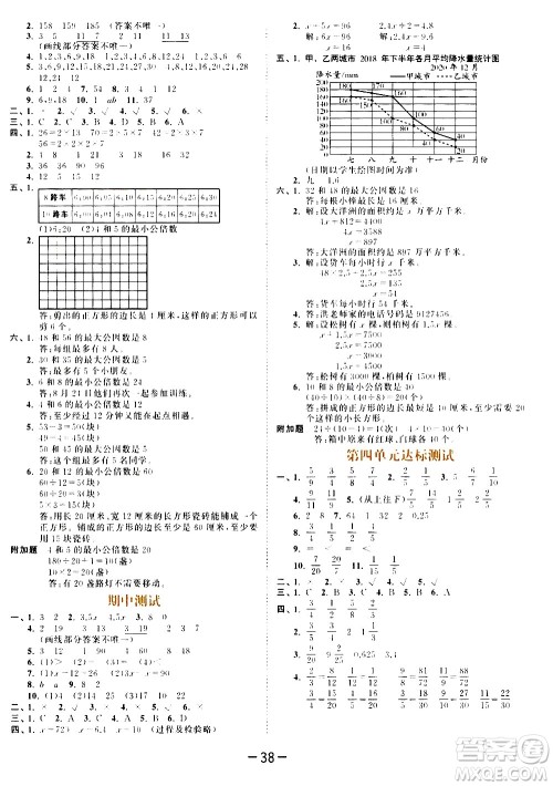 教育科学出版社2021春季53天天练测评卷小学数学五年级下册SJ苏教版答案