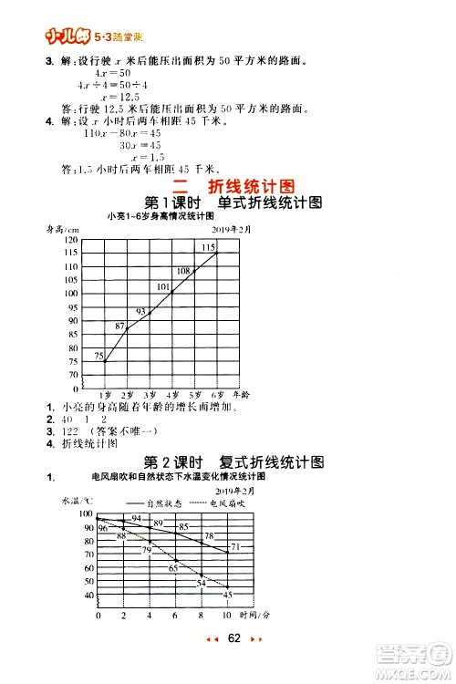 教育科学出版社2021春季53随堂测小学数学五年级下册SJ苏教版答案